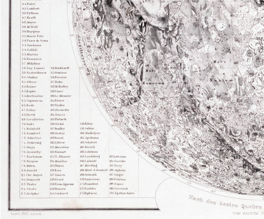 Ed Fairburn | "Blue Moon" - Abend Gallery - Ed Fairburn